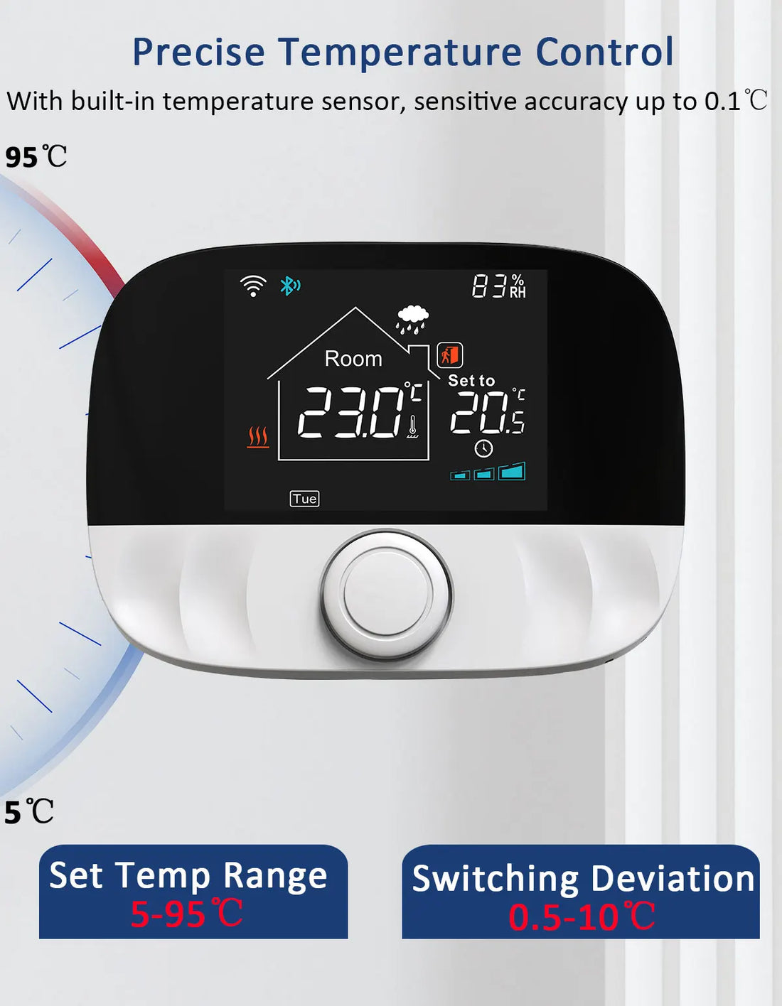 Saashi Smart WiFi Thermostat for Floor Heating & Gas Boiler.