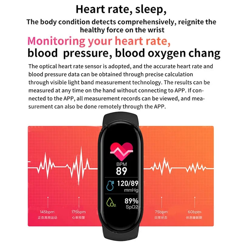 Saashi Waterproof Smartwatch & Fitness Tracker with Heart Rate & Blood Pressure.