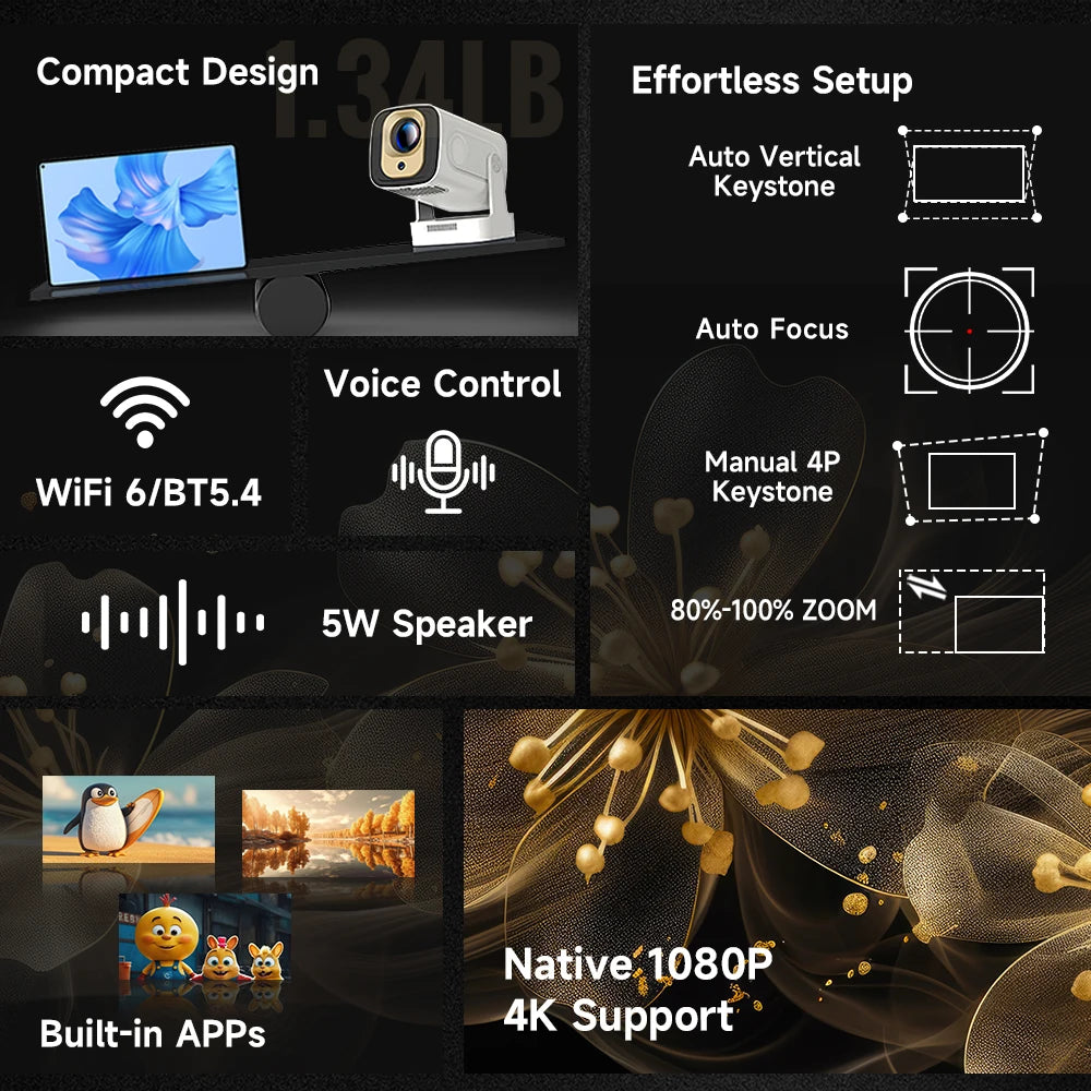 Saashi Magcubic Mini Projector Auto Focus 4K Native 1080P Android 11 Speaker Air Mouse Voice Assistant